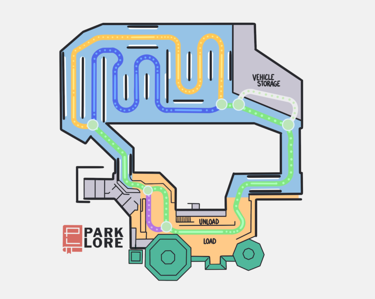 Here There Illustrating And Comparing Disney Theme Parks Ride